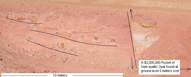 Opal Mining